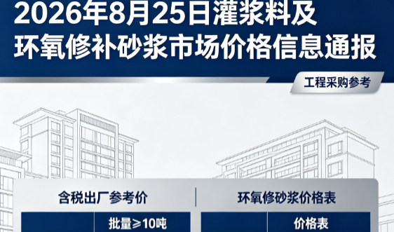 银海2026年8月25日灌浆料及环氧修补砂浆市场价格信息通报